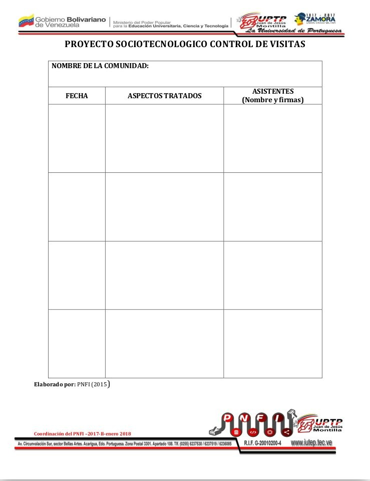 Plantilla oficial "Proyecto Sociotecnológico — Control de Visitas" (PNFI, 2015) en blanco, con columnas Fecha, Aspectos Tratados y Asistentes (Nombre y firmas)