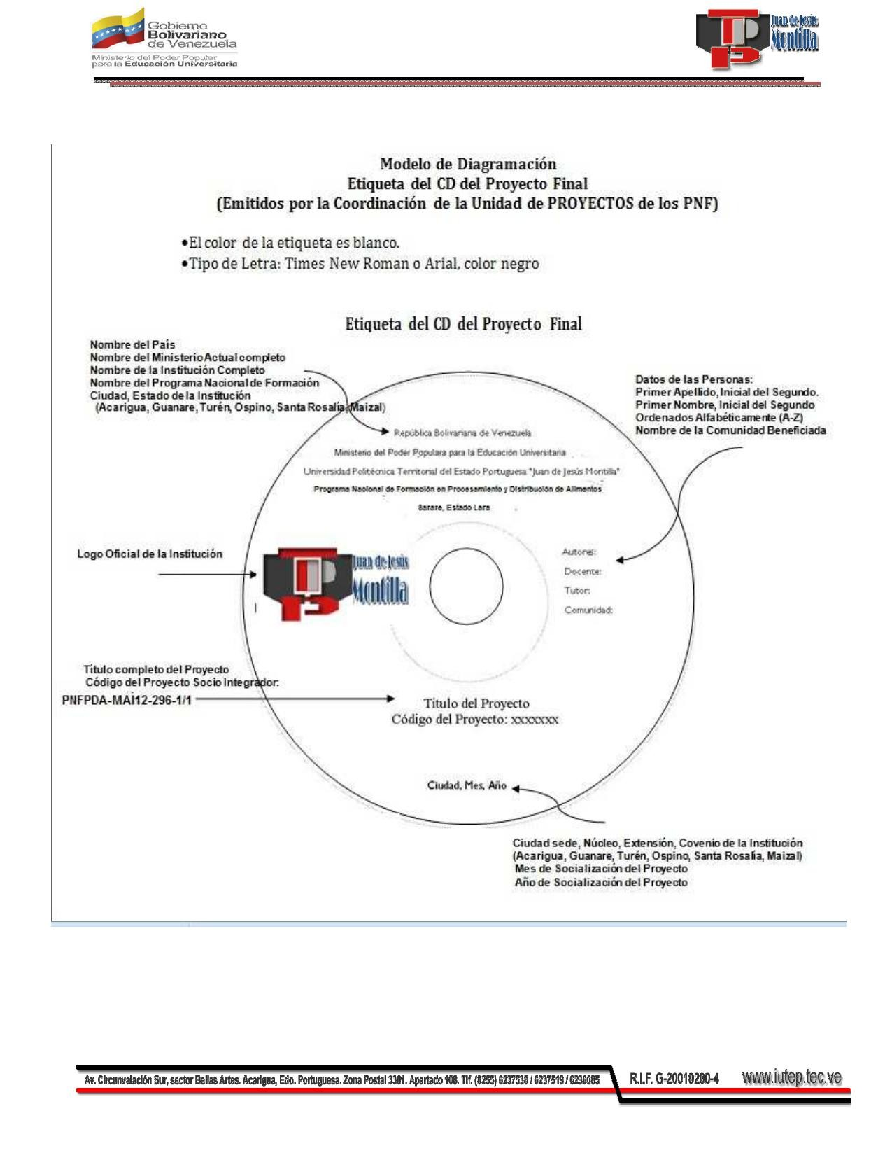 Modelo de diagramación oficial de la Etiqueta del CD del Proyecto Final — emitido por la Coordinación de la Unidad de Proyectos de los PNF, con leyendas que indican dónde va el logo institucional, los datos del país y ministerio, los datos de las personas (autores, docente, tutor y comunidad), el título del proyecto, el código del Proyecto Socio Integrador y la ciudad, mes y año
